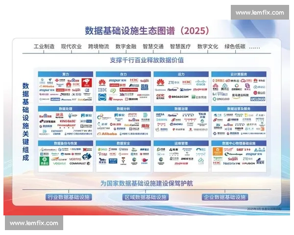 2025 上半年收官：政策赋能下的经济攻坚与下半年战略布局