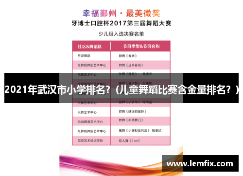 2021年武汉市小学排名？(儿童舞蹈比赛含金量排名？)